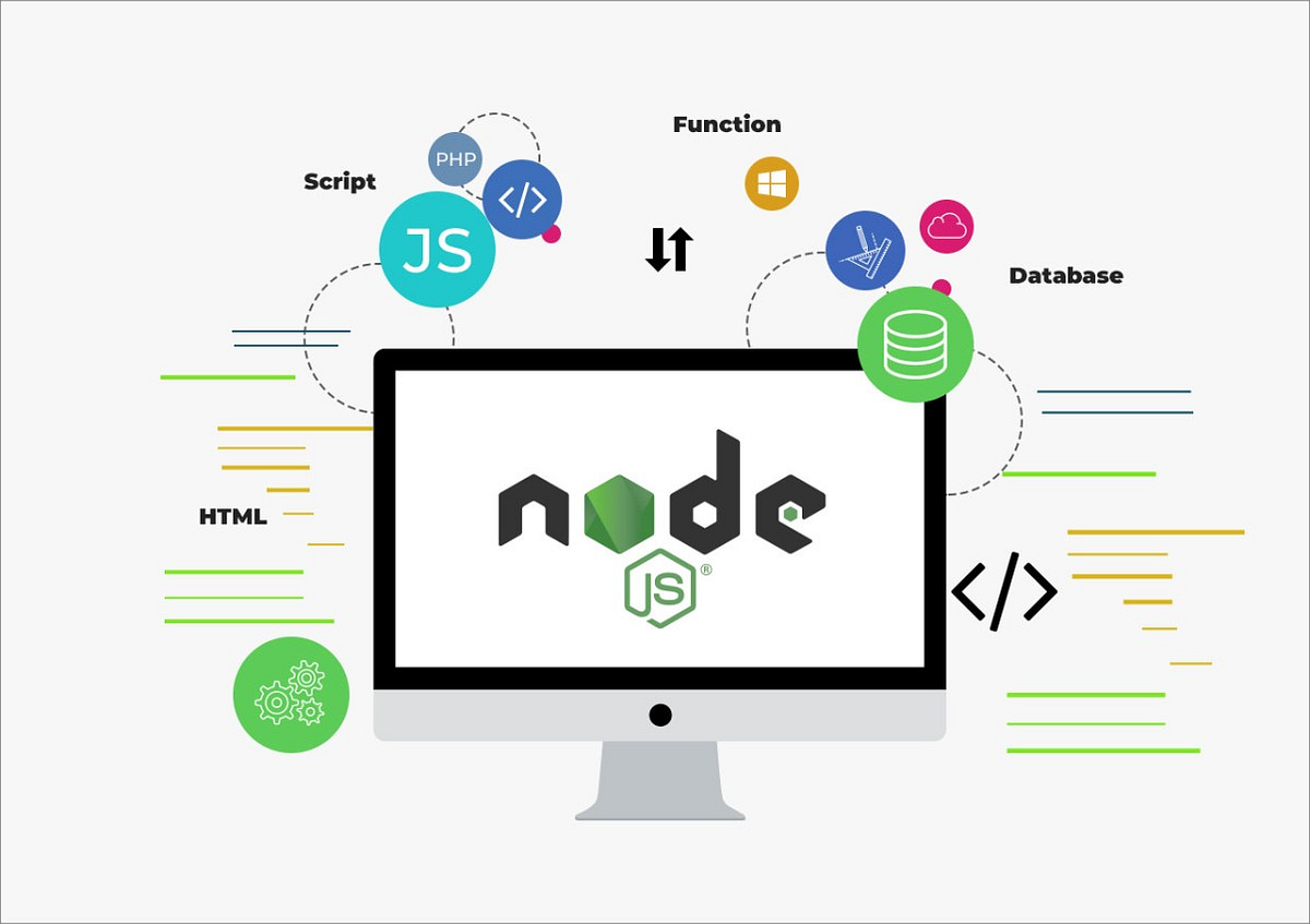 NodeJs Image
